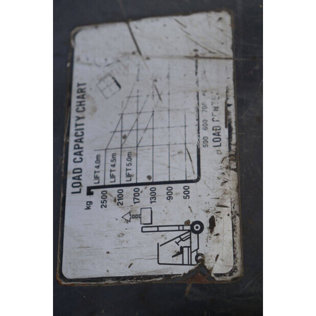 1999 Toyota 42-7FGF25-46414300