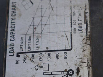 1999-toyota-42-7fgf25-1439354-46414300