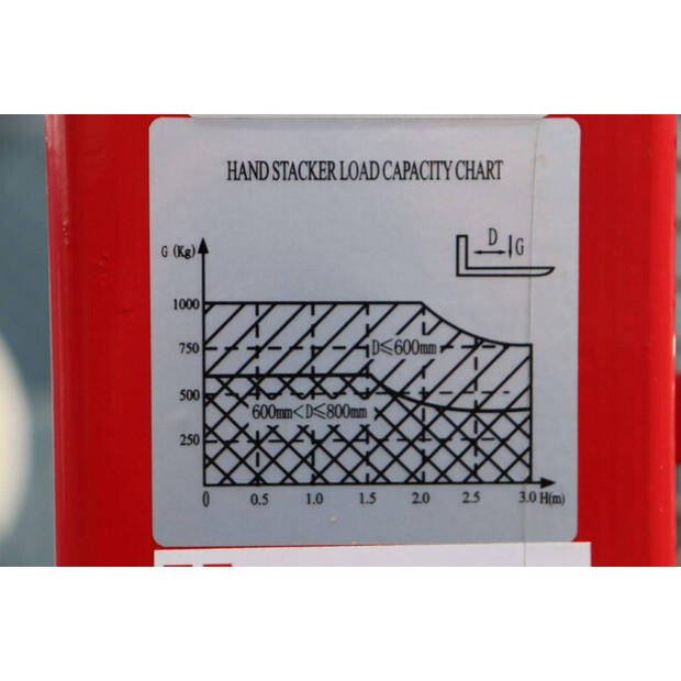 2021 Weldon 1000HS/250-46414314