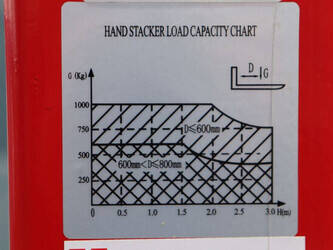 2021-weldon-1000hs-250-46414314