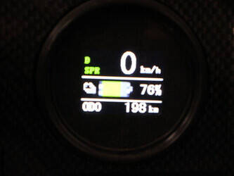 2022-ap-gd6-z2-46415242