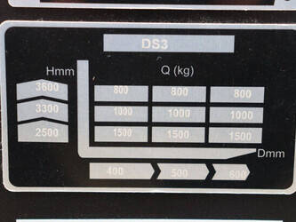 2025-ep-equipment-ds3-1439397-46415534