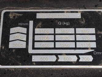 2024-ep-equipment-cpd15tvl-1439402-46415691