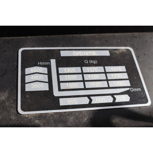 2025 EP Equipment CPD18TVL-46415739