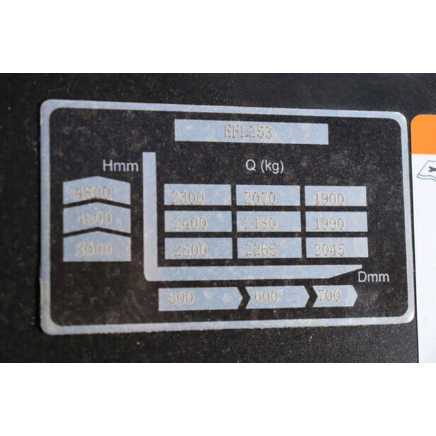 2025 إي بي إكويبمنت EFL253-46415779