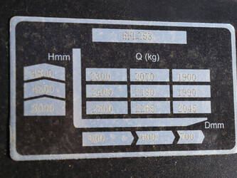 2025-ep-equipment-efl253-46415779