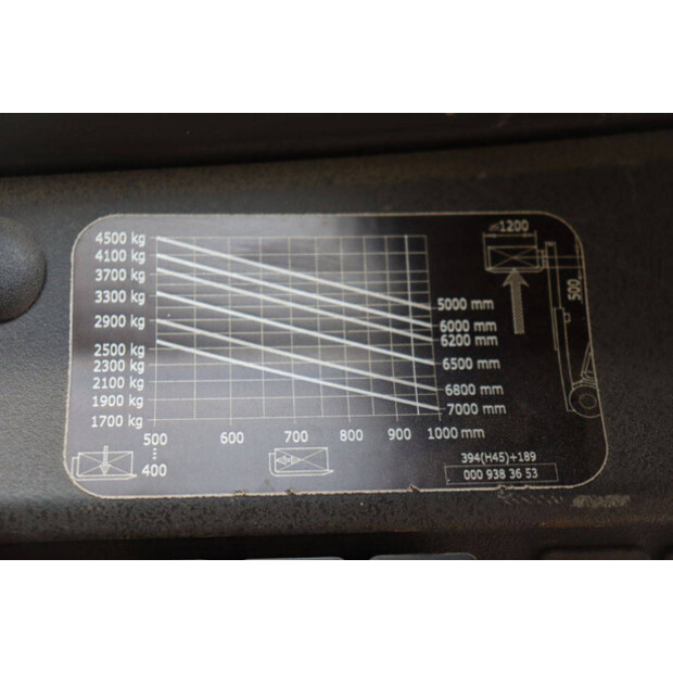 2016 ليندي H45D-02-46415901