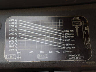 2016-linde-h45d-02-1439407-46415901