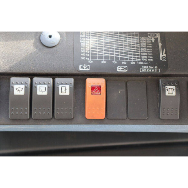 2004 ليندي H25D-46415945