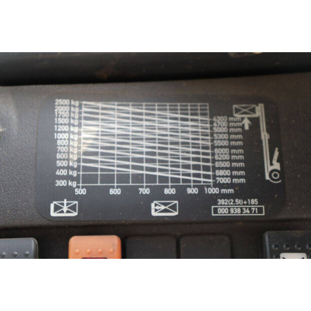 2004 ليندي H25D-46415946