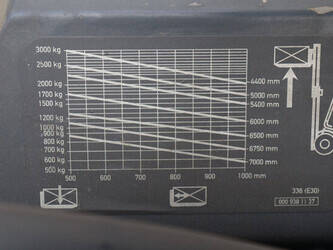 2009-fenwick-linde-e30-03-1439410-46416035