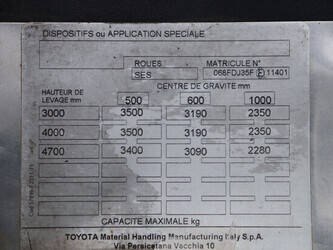 2016-toyota-02-8fgf30-1439471-46417909