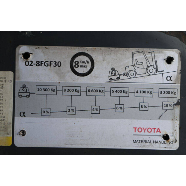 2016 Toyota 02-8FGF30-46417917