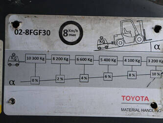 2016-toyota-02-8fgf30-1439471-46417917