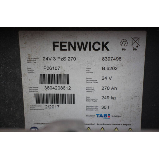 2017 فينويك-لينك L16-46418185