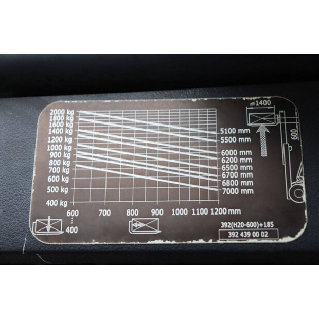 2015 Linde H20D-02/600-46418421