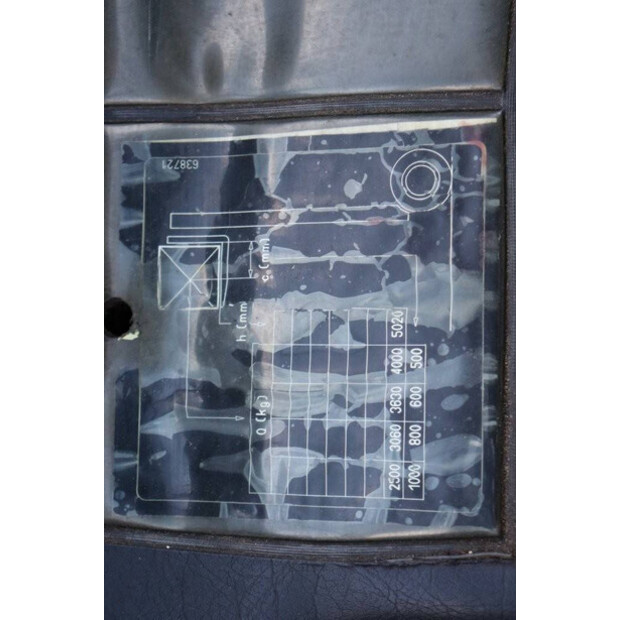 2003 ستيل R70-40-46418585