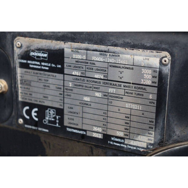 2013 Doosan D30S-5-46418788