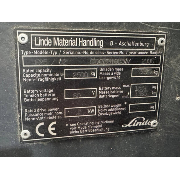 2006 Linde E25-02-46419404