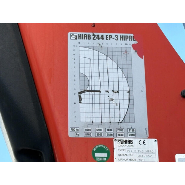 2012 Volvo FM 370-46433595