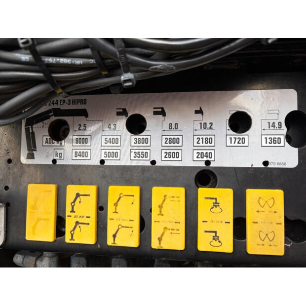 2012 Volvo FM 370-46433605