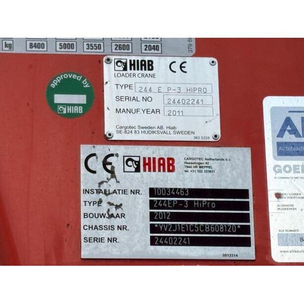 2012 Volvo FM 370-46433606