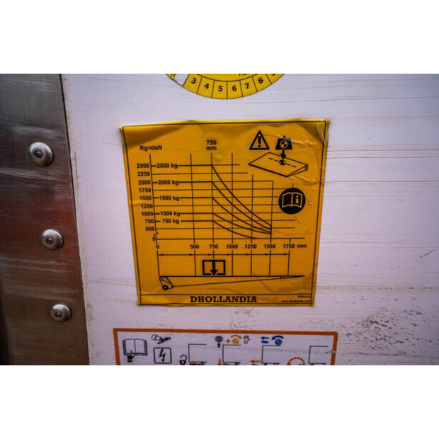 2013 Renault MIDLUM 220-46434511