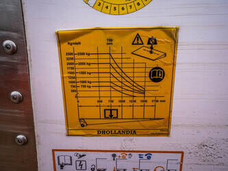 2013-renault-midlum-220-1439712-46434511