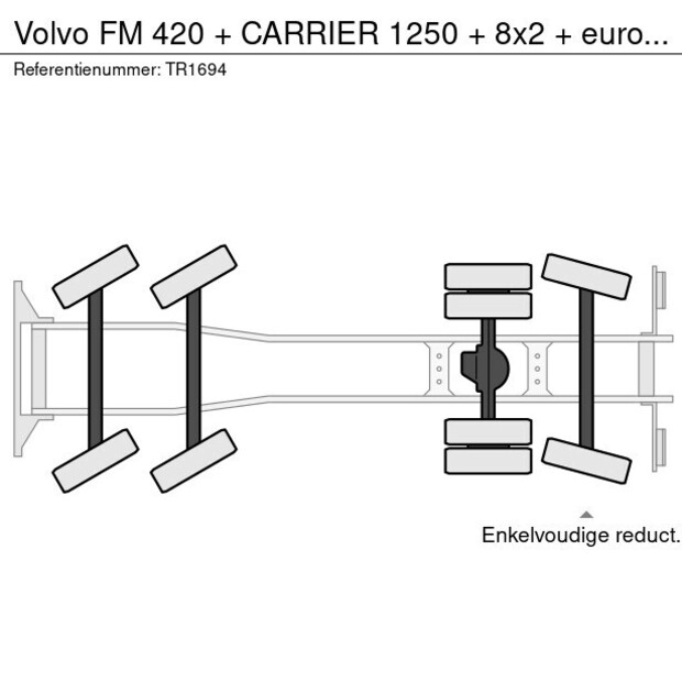 2012 فولفو FM-46435726