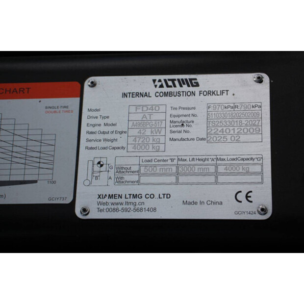 2025 LTMG FD40-46435985