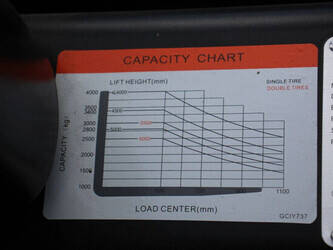 2025-ltmg-fd40-1439795-46435986