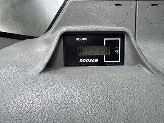 2023-doosan-dx190wa-46436636