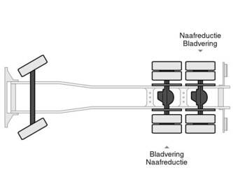 2009-man-tgs-1440029-46452156