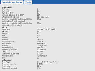 2025-europower-ep6000-46457255