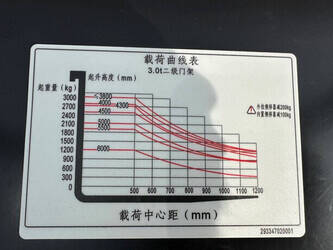2025-energy-cpc30-46458756