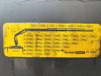 2007-volvo-fm-1440734-46474719