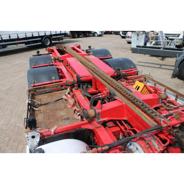 2007 Volvo FM-46477796