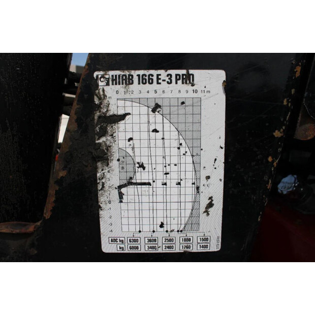 2007 Volvo FM-46477802