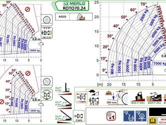 merlo-roto-70-24-splus-1327507-46489625