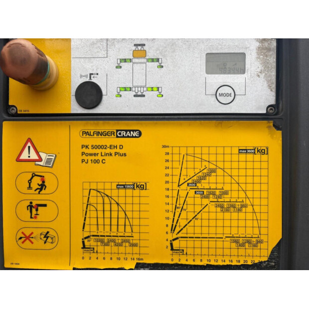 2016 Scania G-46495729