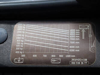 2009-linde-h25t-1441469-46502380