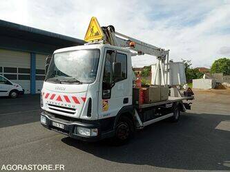 2003-iveco-eurocargo-100e17-46525154
