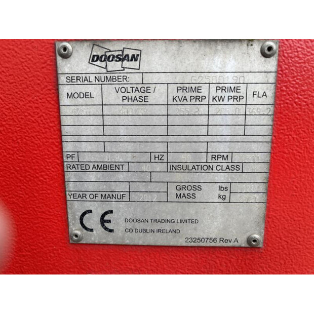 2012 Doosan G250-46526788