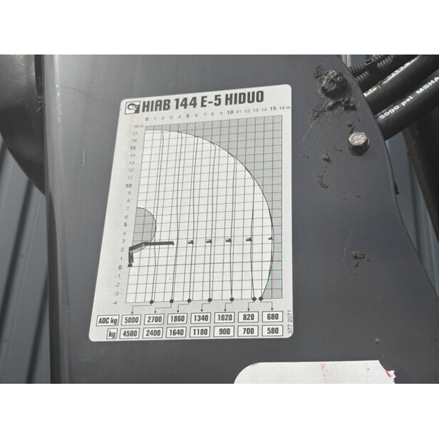 2014 Iveco EUROCARGO 150E25-46527189