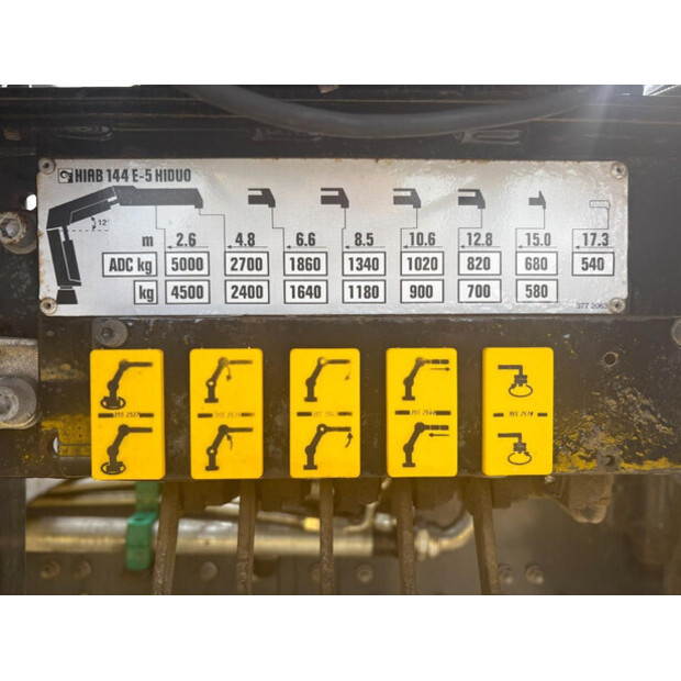 2014 Iveco EUROCARGO 150E25-46527194