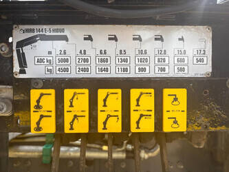 2014-iveco-eurocargo-150e25-46527194