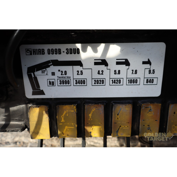 2008 HIAB 099 HIDUO-46558984