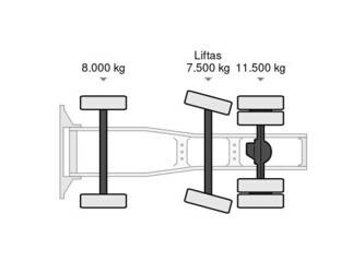 2007-scania-r620-1440027-46609731