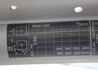 2019-still-rx20-16-1426701-46619519