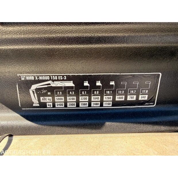 2017 فولفو FM-46624880